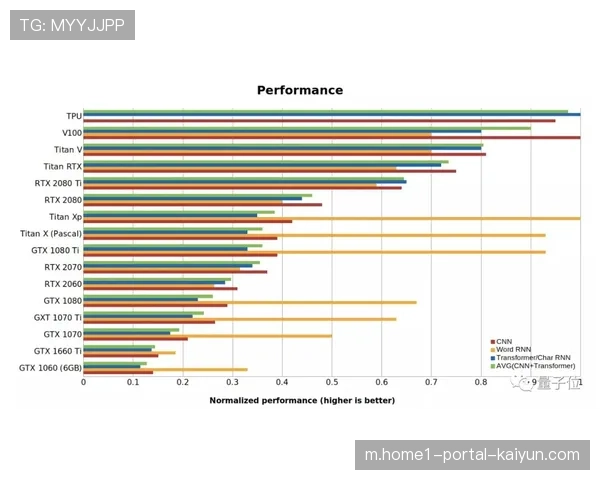 卡拉巴克市值倒数第三排名22 堪称性价比之王